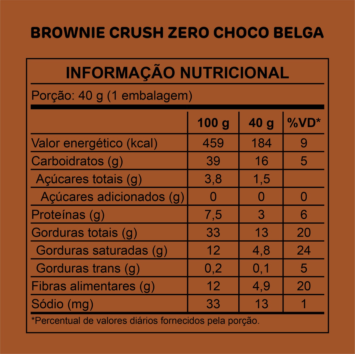 Crush Zero Chocolate Belga 40g (8un)