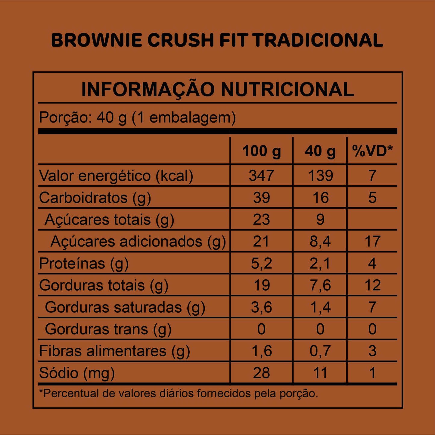 Crush Fit Tradicional 40g (8un)